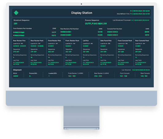 Modern factory automation and digital monitoring system
