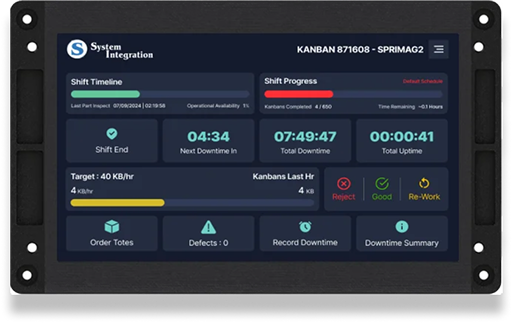 Industrial IoT dashboard for smart factory management